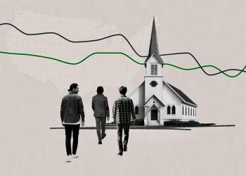 Young men in US become more religious than young women — for first time in 25 years