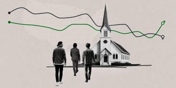 Young men in US become more religious than young women — for first time in 25 years