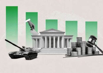 Global Confidence in Institutions: Military Leads, Governments Lag — Gallup’s 20-Year Review