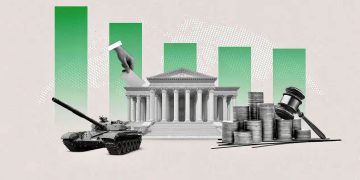 Global Confidence in Institutions: Military Leads, Governments Lag — Gallup’s 20-Year Review