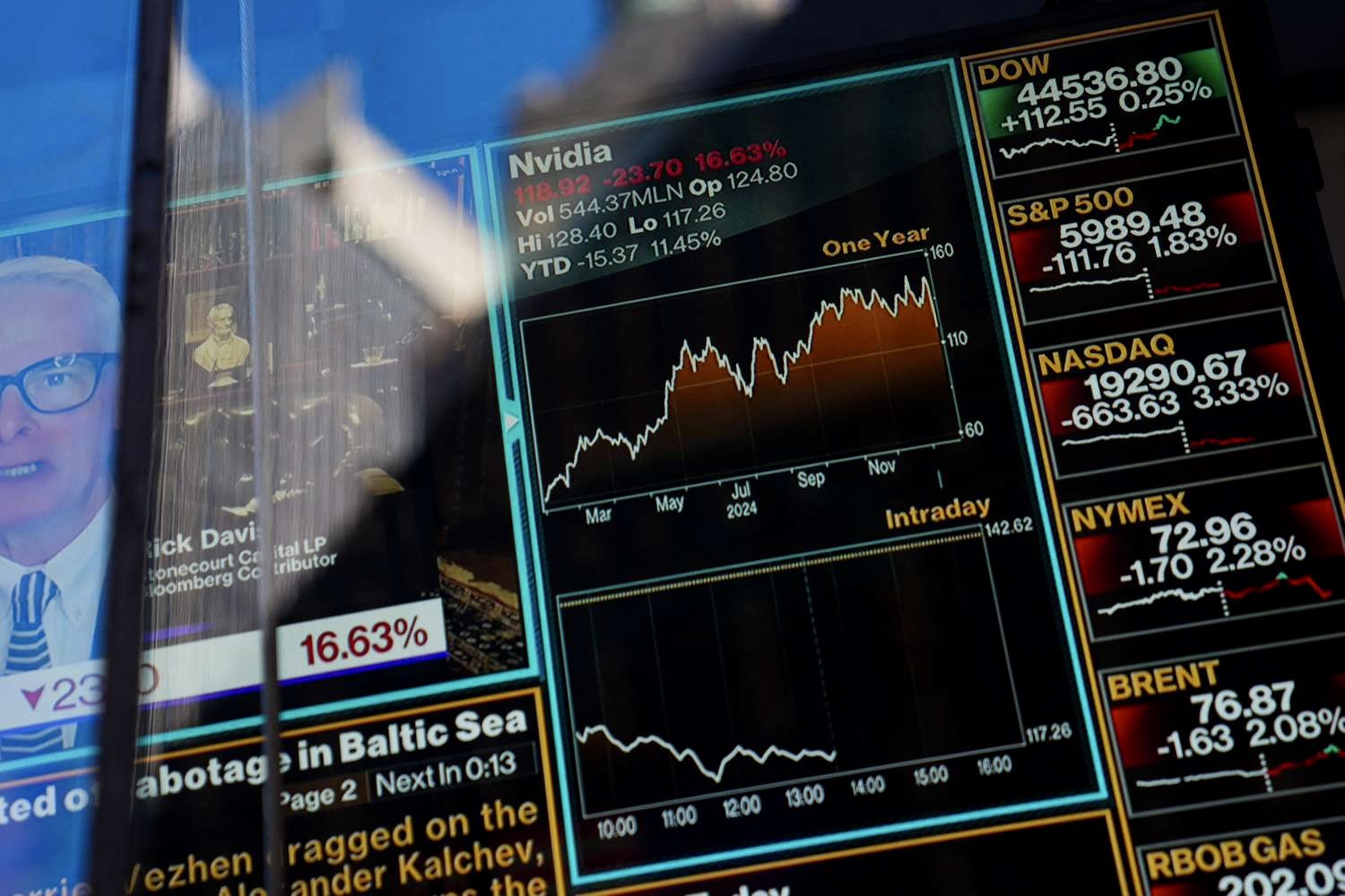 Gold Rush of AI: How Neural Networks Drove Markets to Records but Created a New Threat