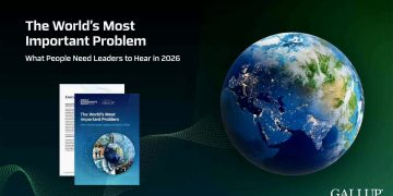 Gallup Names Economy the World’s Biggest Problem in 2026, Youth and Women Suffer More