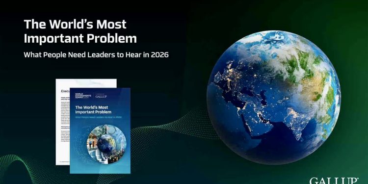 Gallup Names Economy the World’s Biggest Problem in 2026, Youth and Women Suffer More